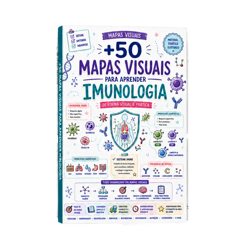 Plano Básico — +50 Mapas Visuais para Aprender Imunologia